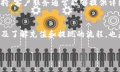 关于tpWallet（或任何数字钱